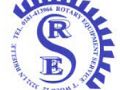 Rotary Equipment Service
