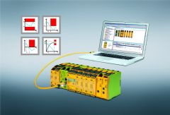 Configureerbare besturingssystemen PNOZmulti 2 met veilige Motion Monitoring