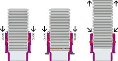 Interflex kabelbeschermslang