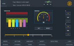 De webgebaseerde visualiseringssoftware PASvisu 