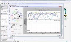 Maple voor vermindering van secondaire circuitrisico´s in nucleaire Energiecentrales